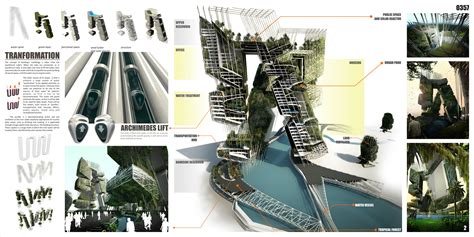  Ulosa: Wyjątkowe Twory o Niezwykłej Architekturze I Zdolności Oczyszczania Wody